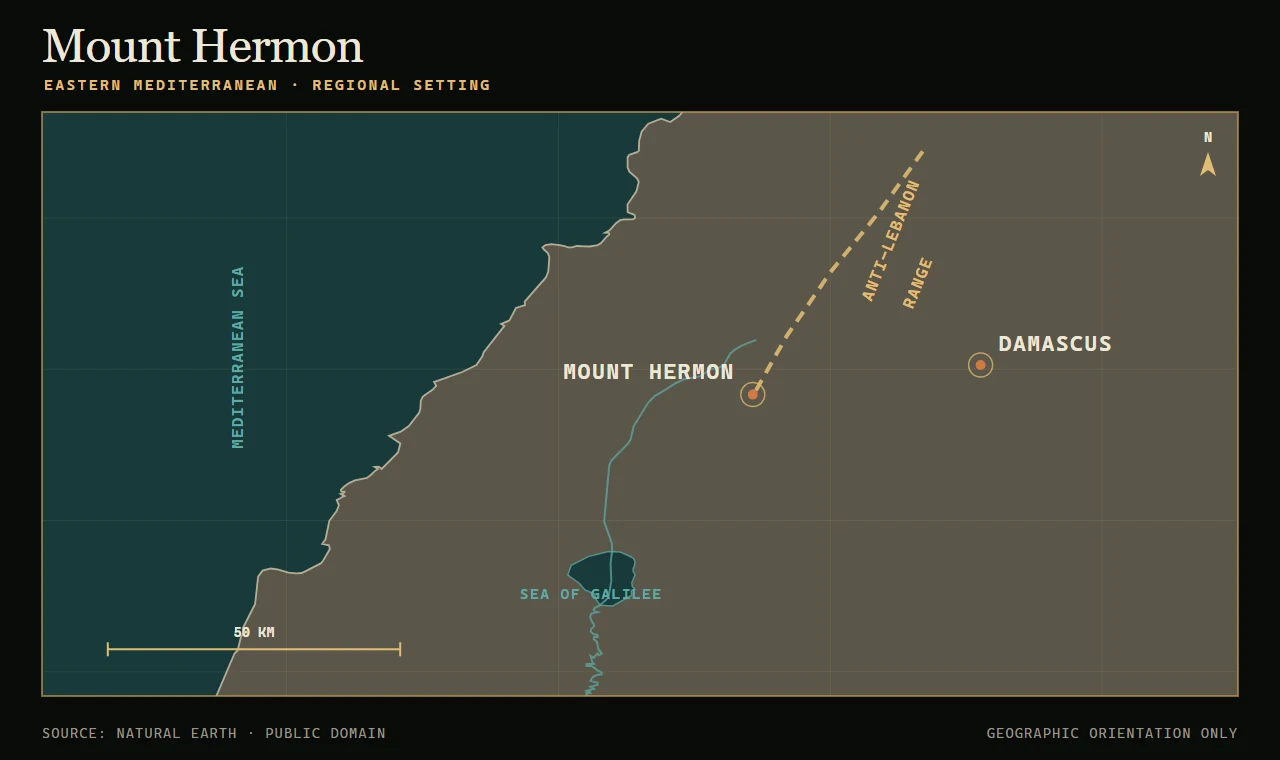 Regional locator map marking Mount Hermon, the Anti-Lebanon Range, Mediterranean Sea, Damascus, and Sea of Galilee without political boundaries